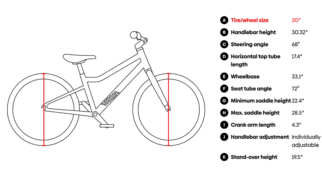 Gif rotating trhough geo chart graphic for Woom Explore 4 bike.