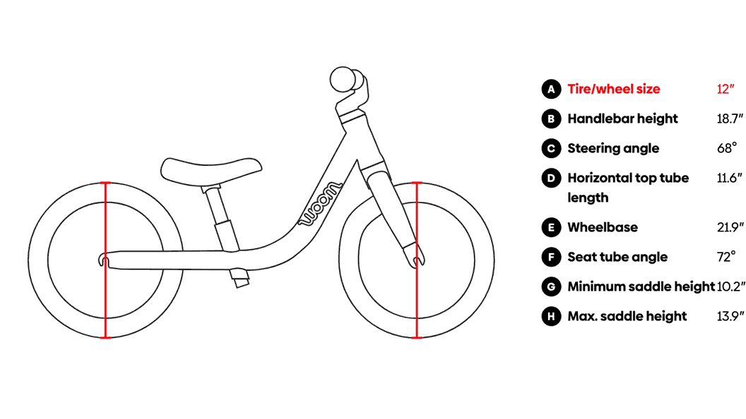 Gif rotating trhough geo chart graphic for Woom Go 1 bike.